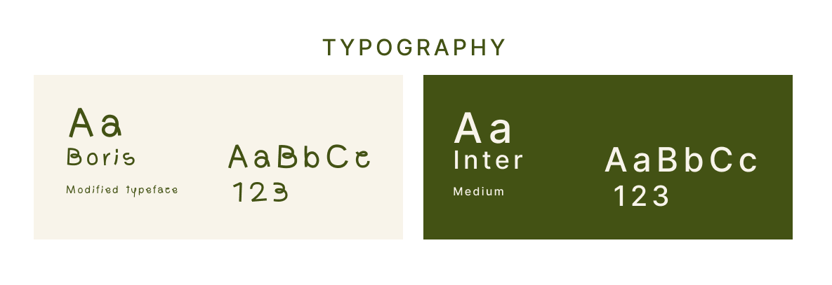 Noka typography system — Boris display and Inter body